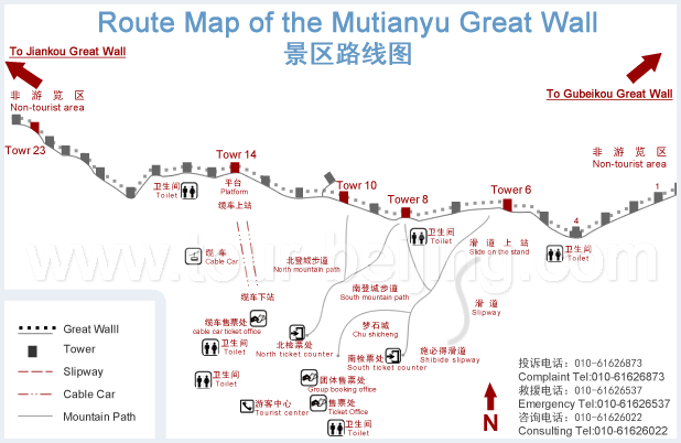 Mutianyu Great Wall Tourist Map
