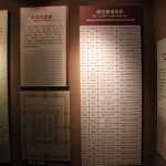 The layout of the kinf city in Eastern Zhou Dynasty