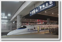 China Train Tour