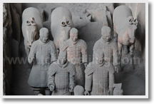 Beijing Short Round Trips by Train