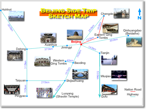 Beijing Side Trips