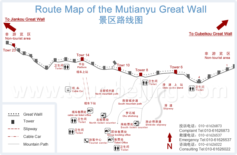 Mutianyu Great Wall Map