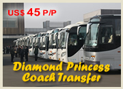 Tianjin Port (Xingang) Coach Transfer
