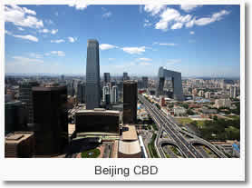 Modern Beijing Walking Tour