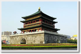 Xian Highlight  3 Day  Private Tour Package