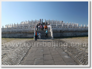 2 Day Beijing Tour Package ( Including Hotel )