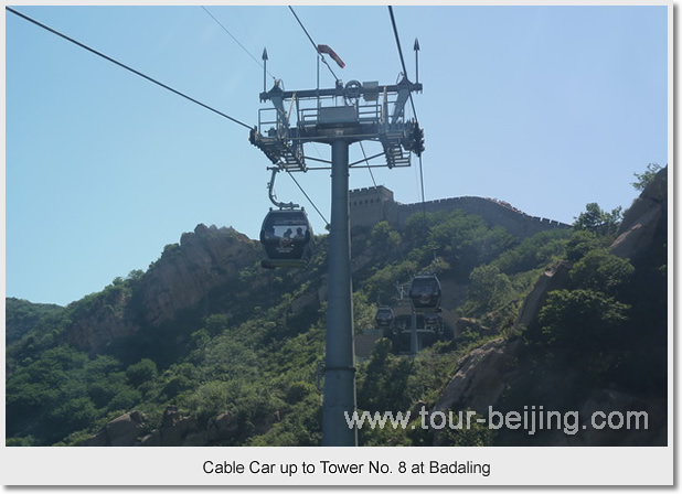 Cable Car up to Tower No. 8 at Badaling