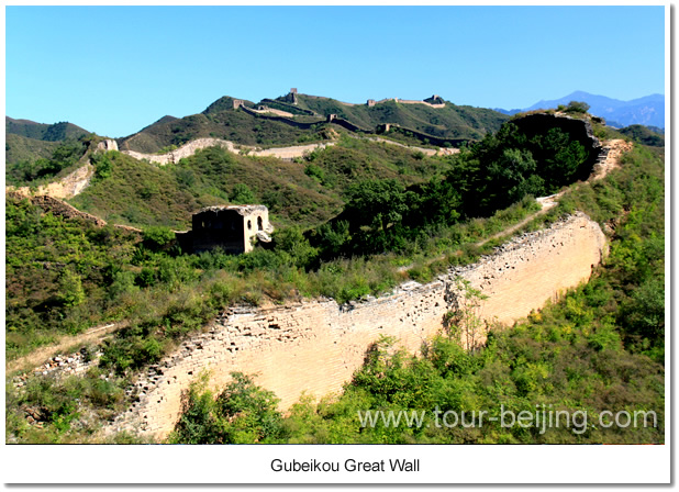 Gubeiku Great Wall