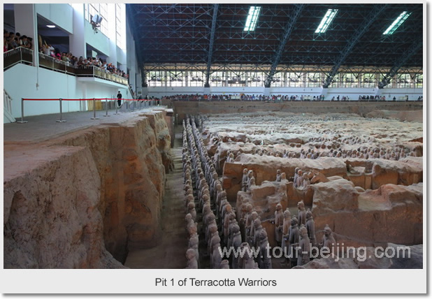 Pit 1 of Terracotta Warriors