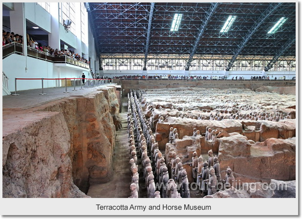 Terracotta Army and Horse Museum