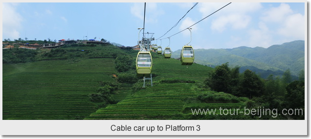 Cable car up to Platform 3
