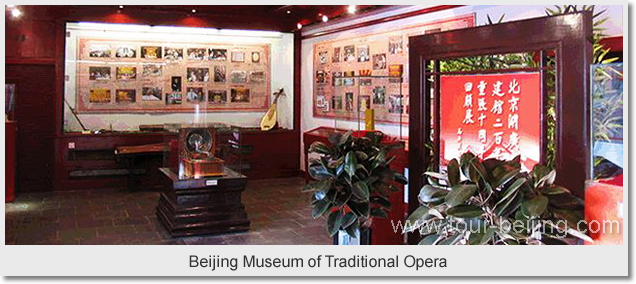 Beijing Museum of Traditional Opera