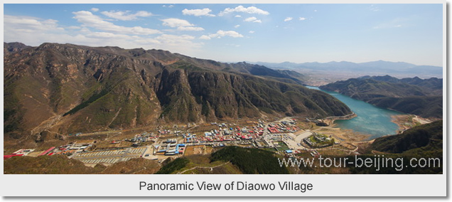 Panoramic View of Diaowo Village