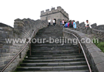 Beijing Juyongguan Great Wall