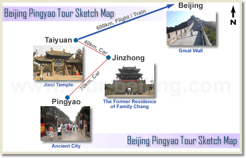 Beijing Pingyao Tour Sketch Map