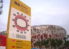 Bird's nest (the Beijing National Stadium)