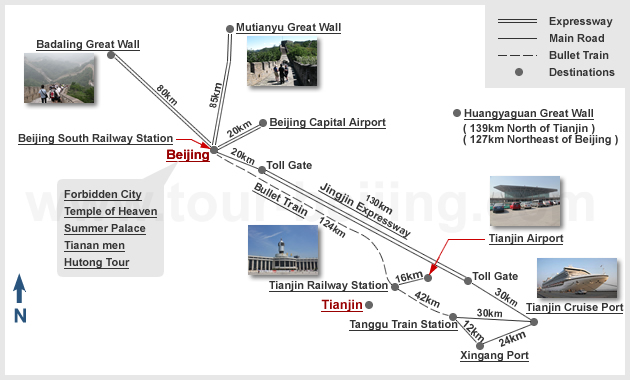 Xingang Port Tianjin -- Beijing Transfer & Tour Map