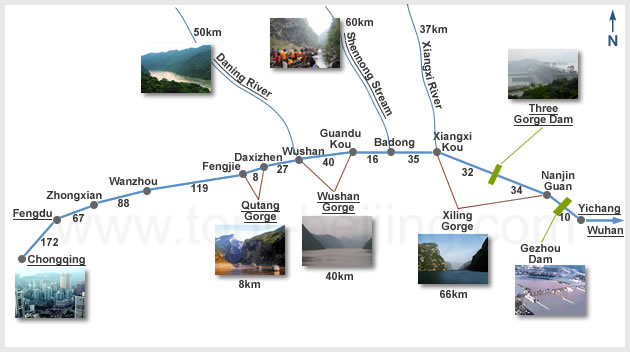Three Gorges & Dam Cruise Map