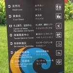 This is a signboard marking the direction of the major services