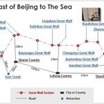 the_wall_east_of_beijing_to_the_sea -1-1