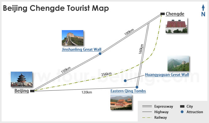 Beijing Chengde Tourist Map