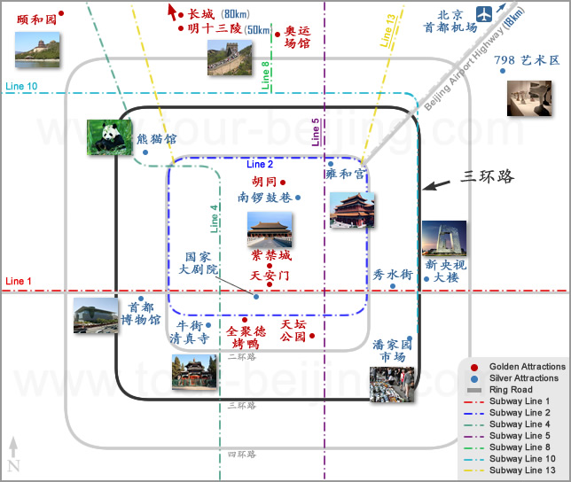 北京十大旅游景点