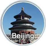 Beijing Transit Tour