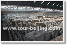 China Train Tour Starting from Xian