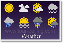 Dunhuang Climate