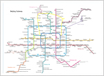 Beijing Subway Map