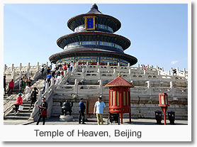 Beijing Popular Tour Packages