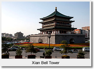 Ancient City Wall of Pingyao City