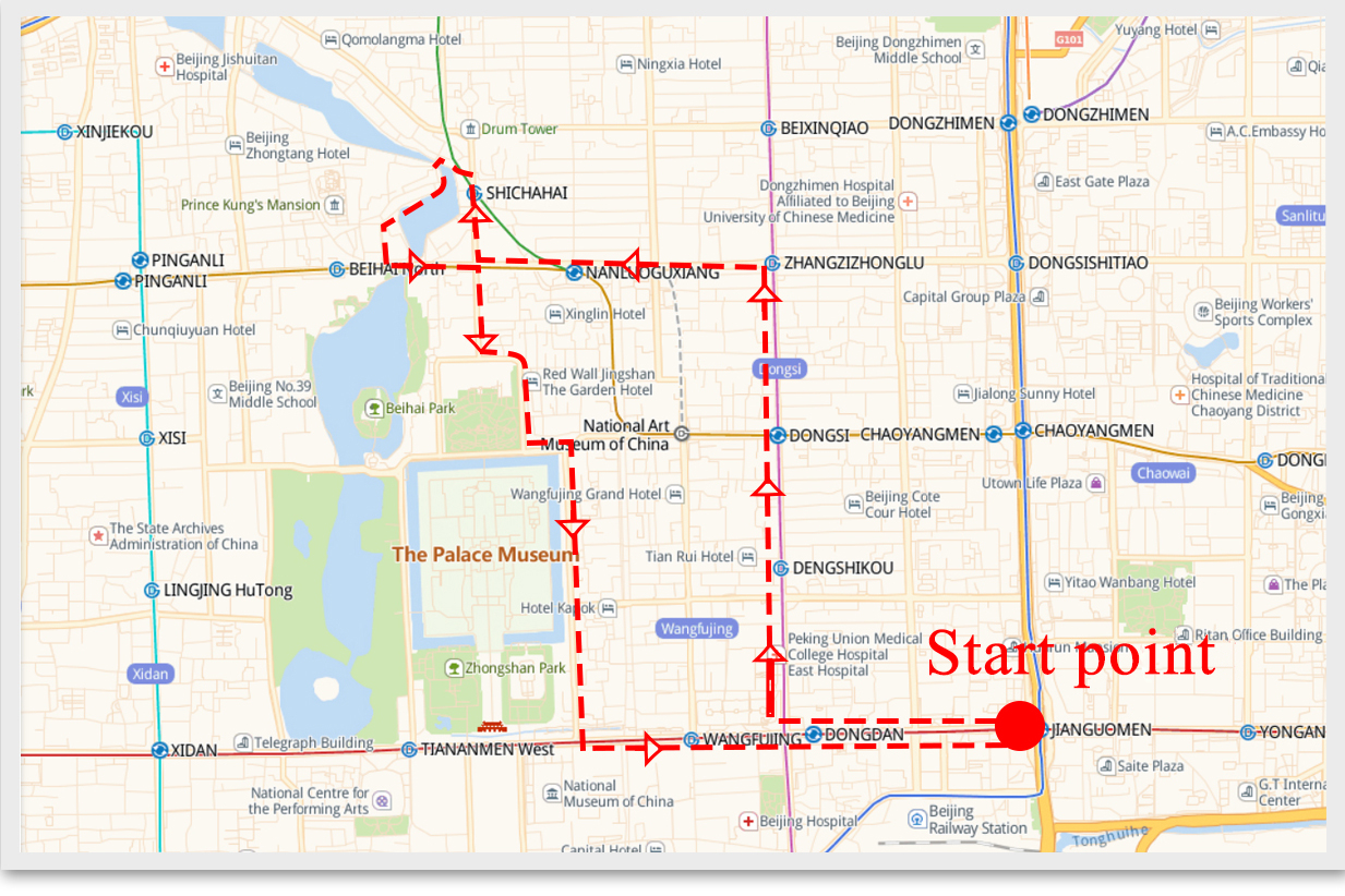 Bicycle tour route