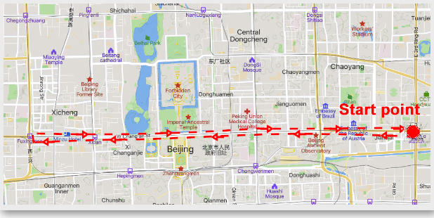 Bicycle tour route