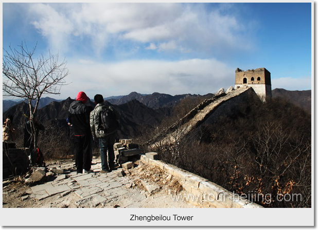 Zhengbeilou Tower