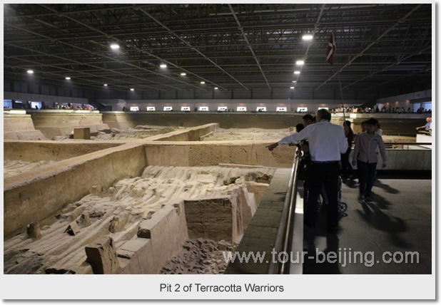 Pit 2 of Terracotta Warriors