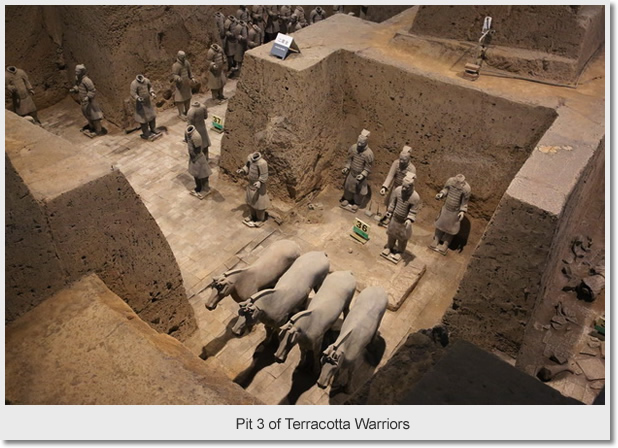 Pit 3 of Terracotta Warriors