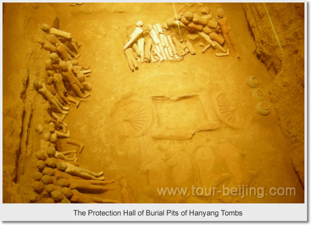 The Protection Hall of Burial Pits of Hanyang Tombs