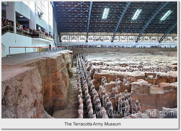 Terra-cotta Warriors