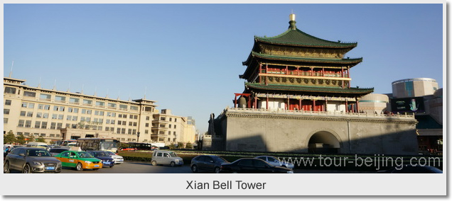 Xian Bell Tower