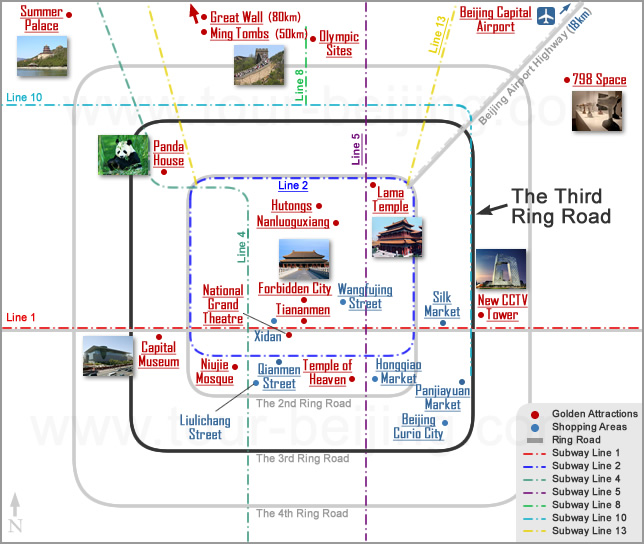 Beijing Major Shopping & Attraction Map