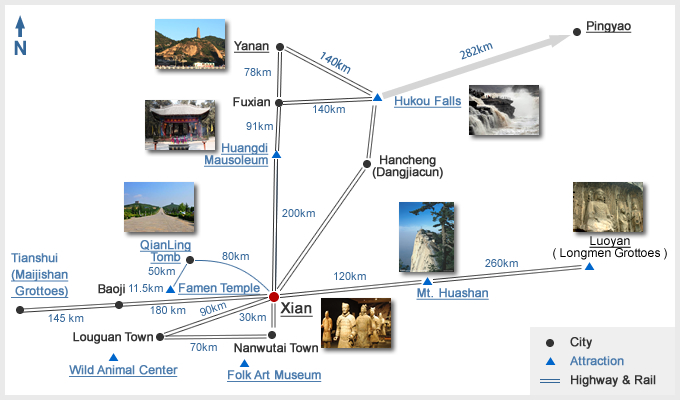 Xian Side Trip Sketch Map