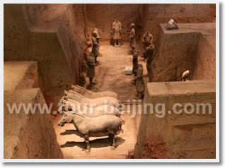 Terra-cotta Warriors